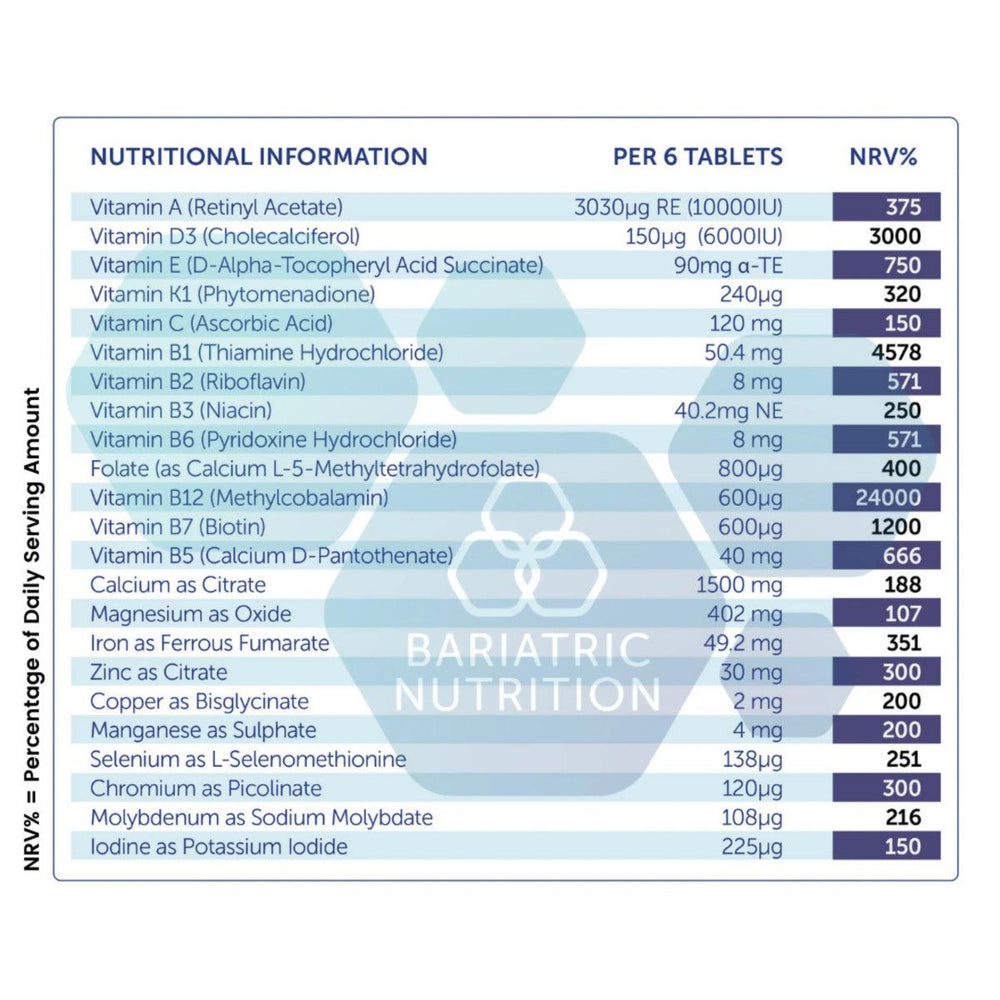 
                      
                        Multivitamins 90 - Bari XPMultivitaminsBari XP®
                      
                    